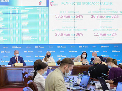 Центризбирком утвердил итоги голосования по поправкам в Конституцию РФ